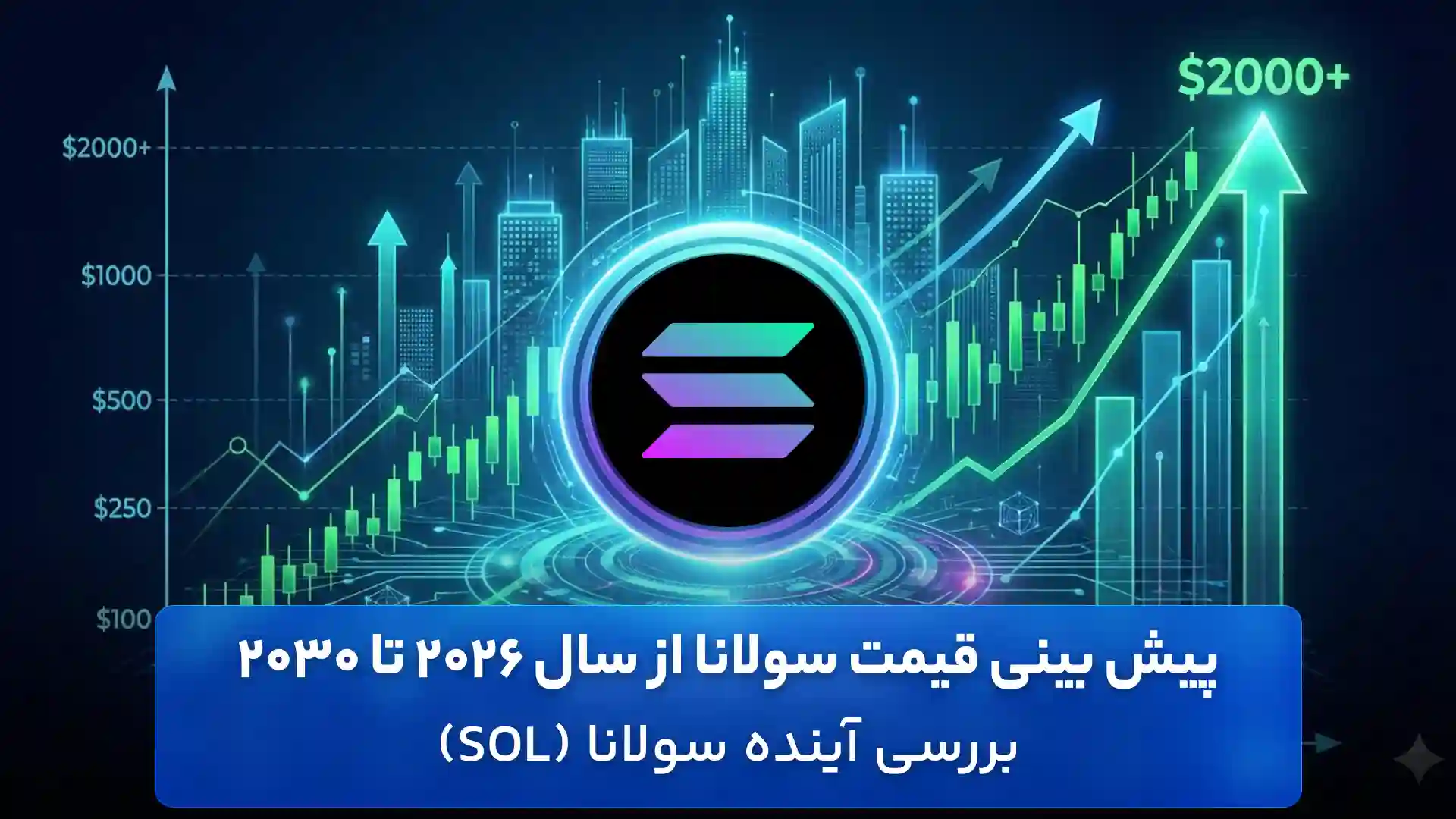 پیش بینی قیمت سولانا