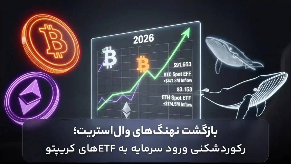 اخبار ETF بیت کوین و اتریوم