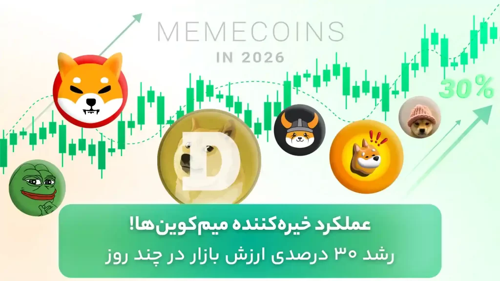 بررسی میم کوین ها 15 دی