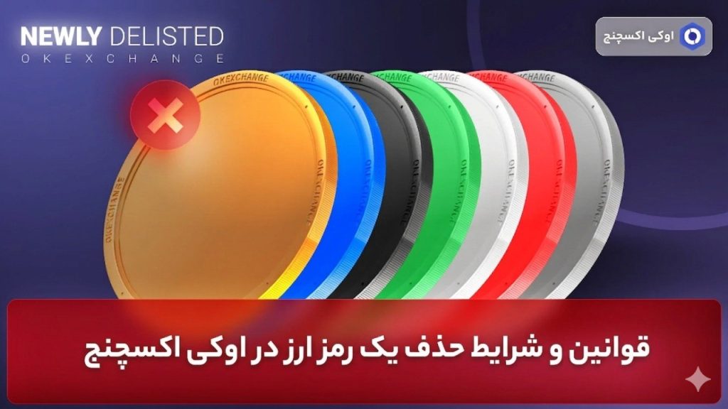 قوانین و شرایط دیلیست