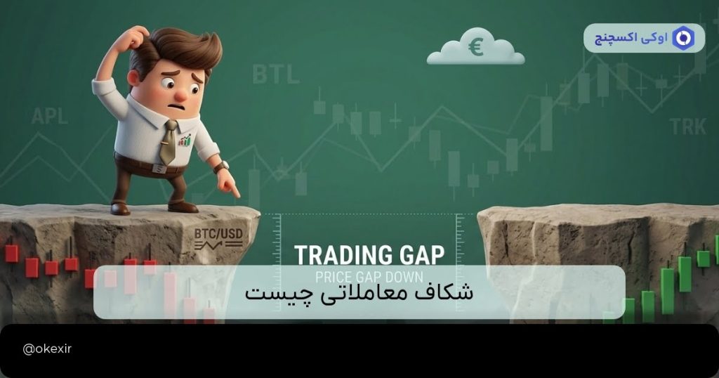 شکاف معاملاتی در نمودار قیمتی