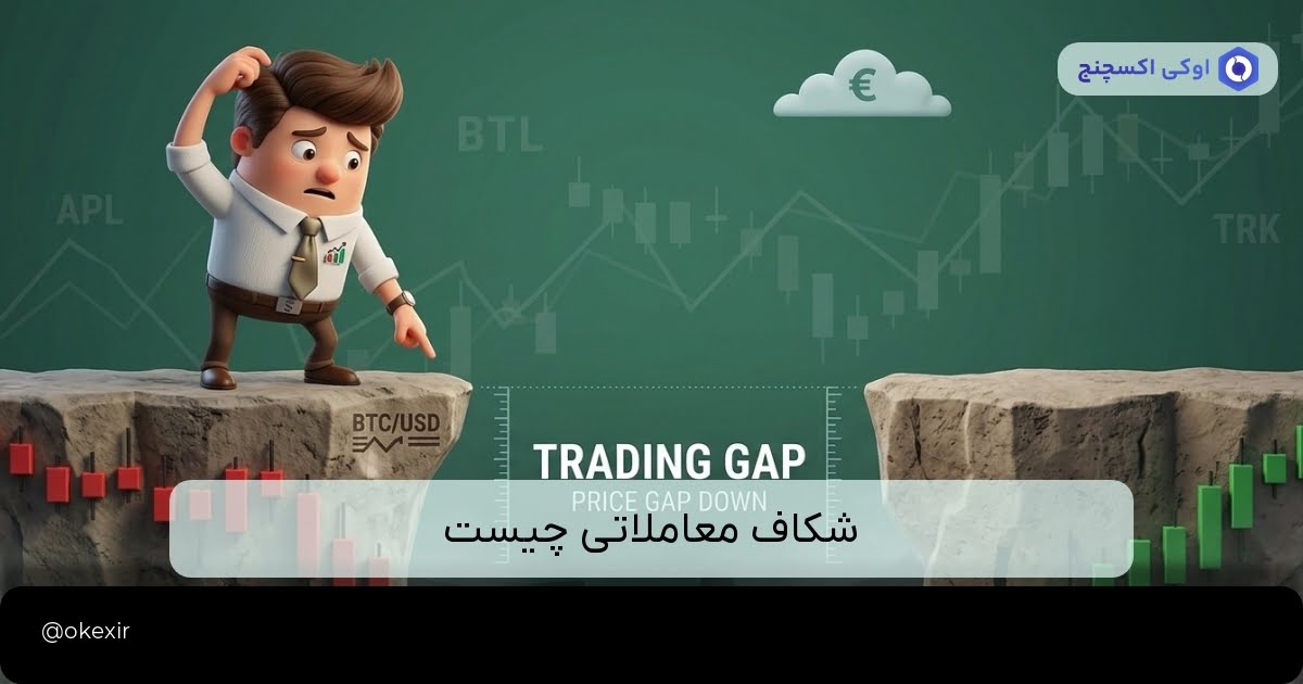 شکاف معاملاتی در نمودار قیمتی