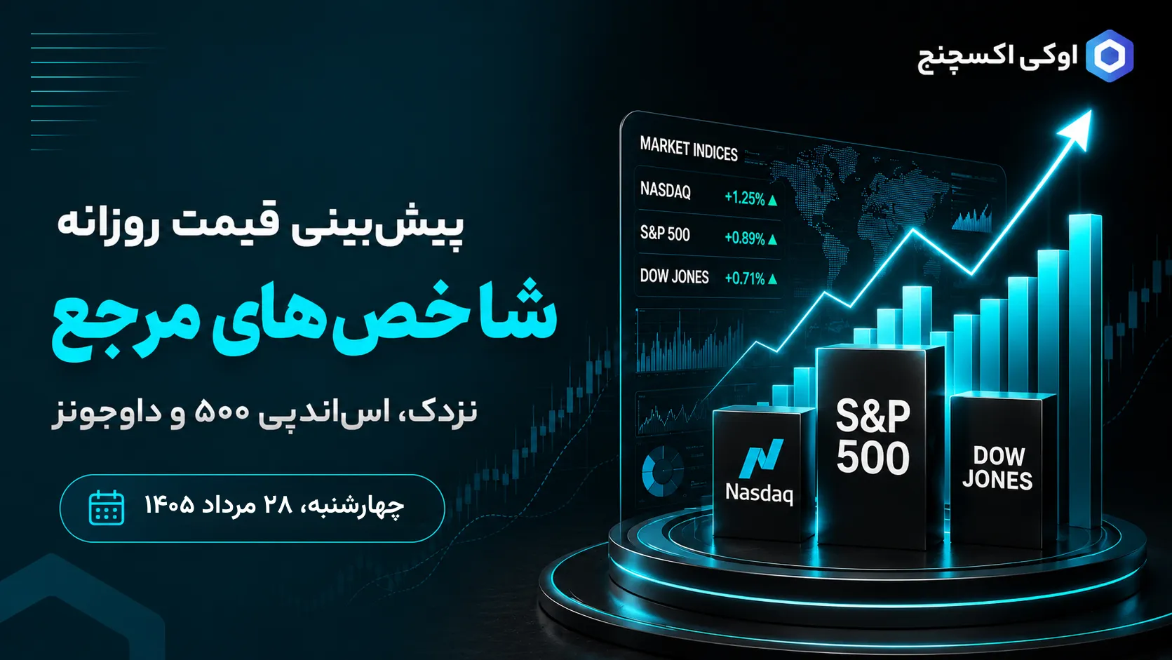 تحلیل تکنیکال شاخصهای مرجع