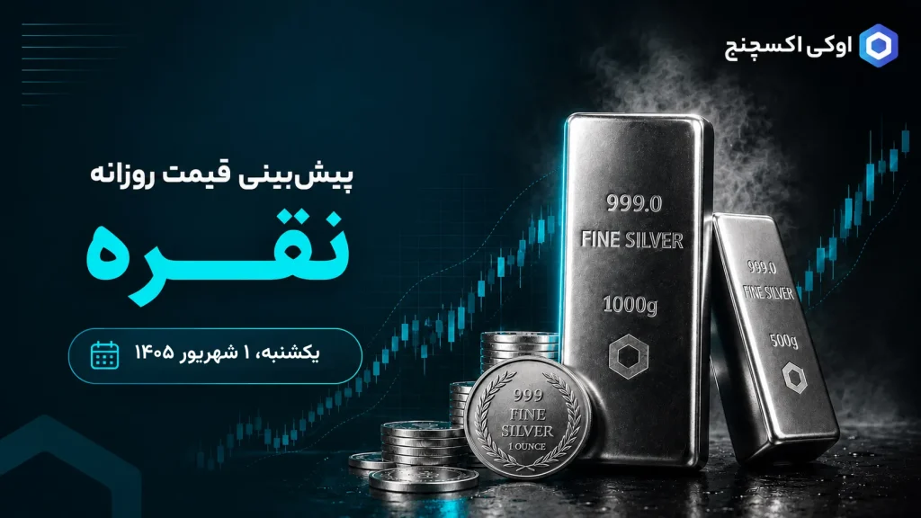 تحلیل تکنیکال نقره
