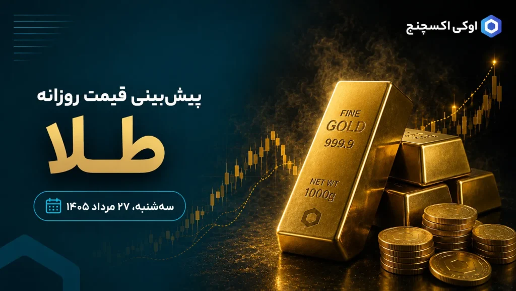 تحلیل تکنیکال طلا