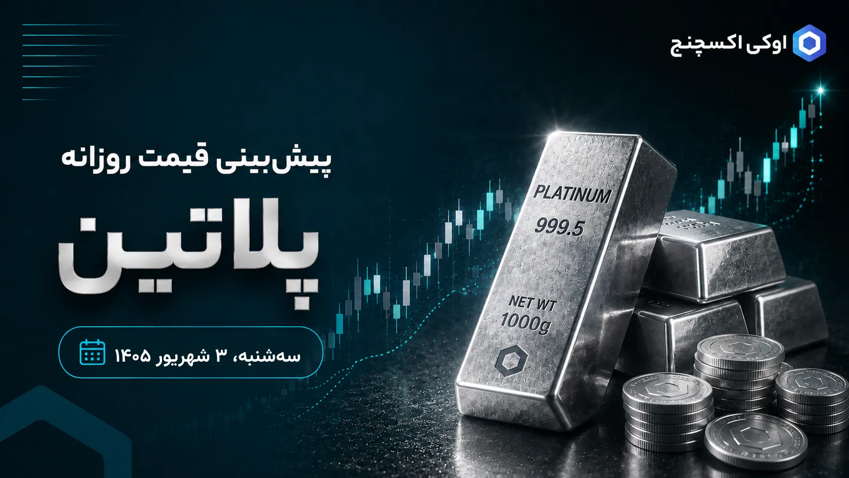 تحلیل تکنیکال پلاتین