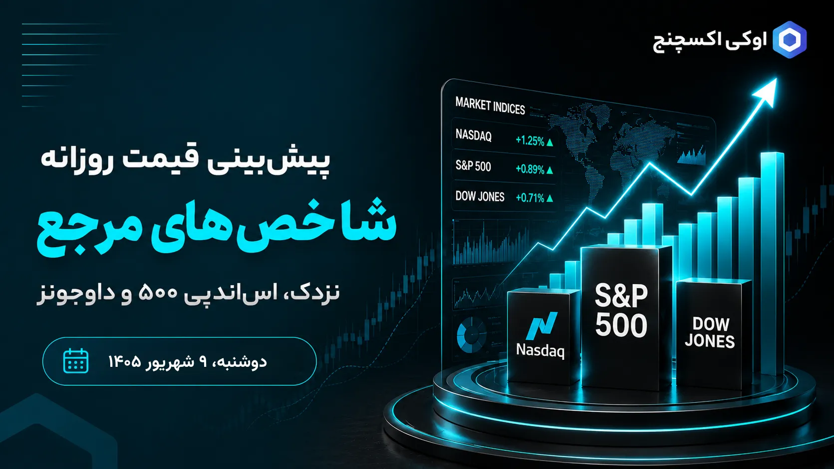 تحلیل شاخصهای مرجع ۹ شهریور ۱۴۰۵