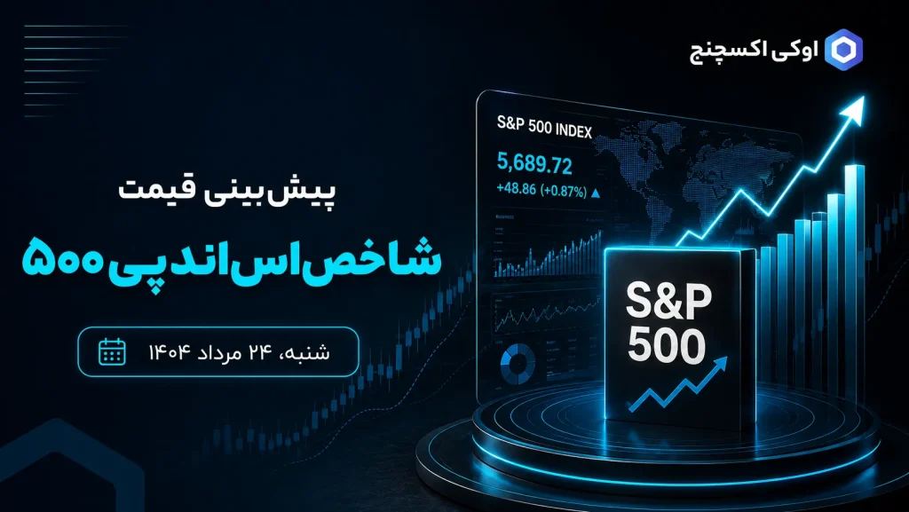 پیش بینی شاخص S&P500