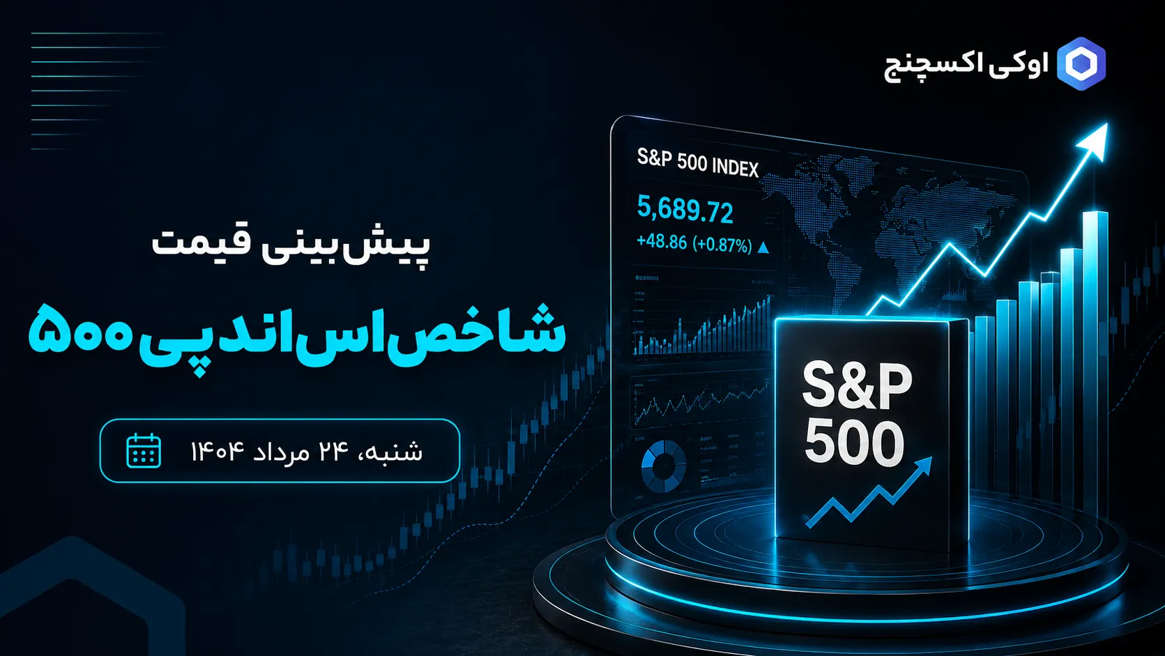 پیش بینی شاخص S&P500