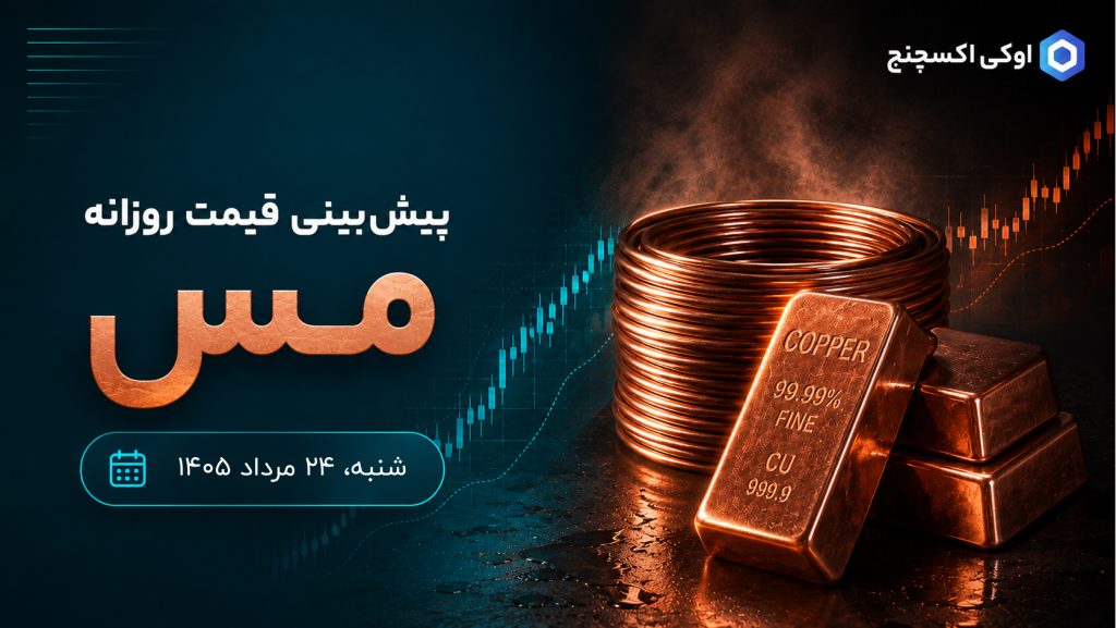 پیش بینی قیمت مس