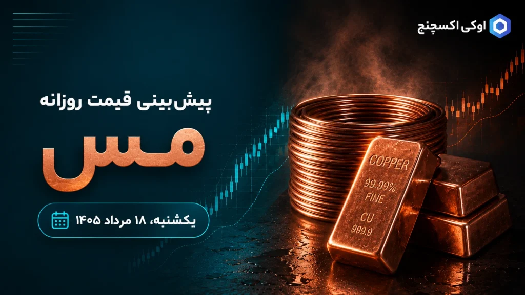 پیش بینی قیمت روزانه مس