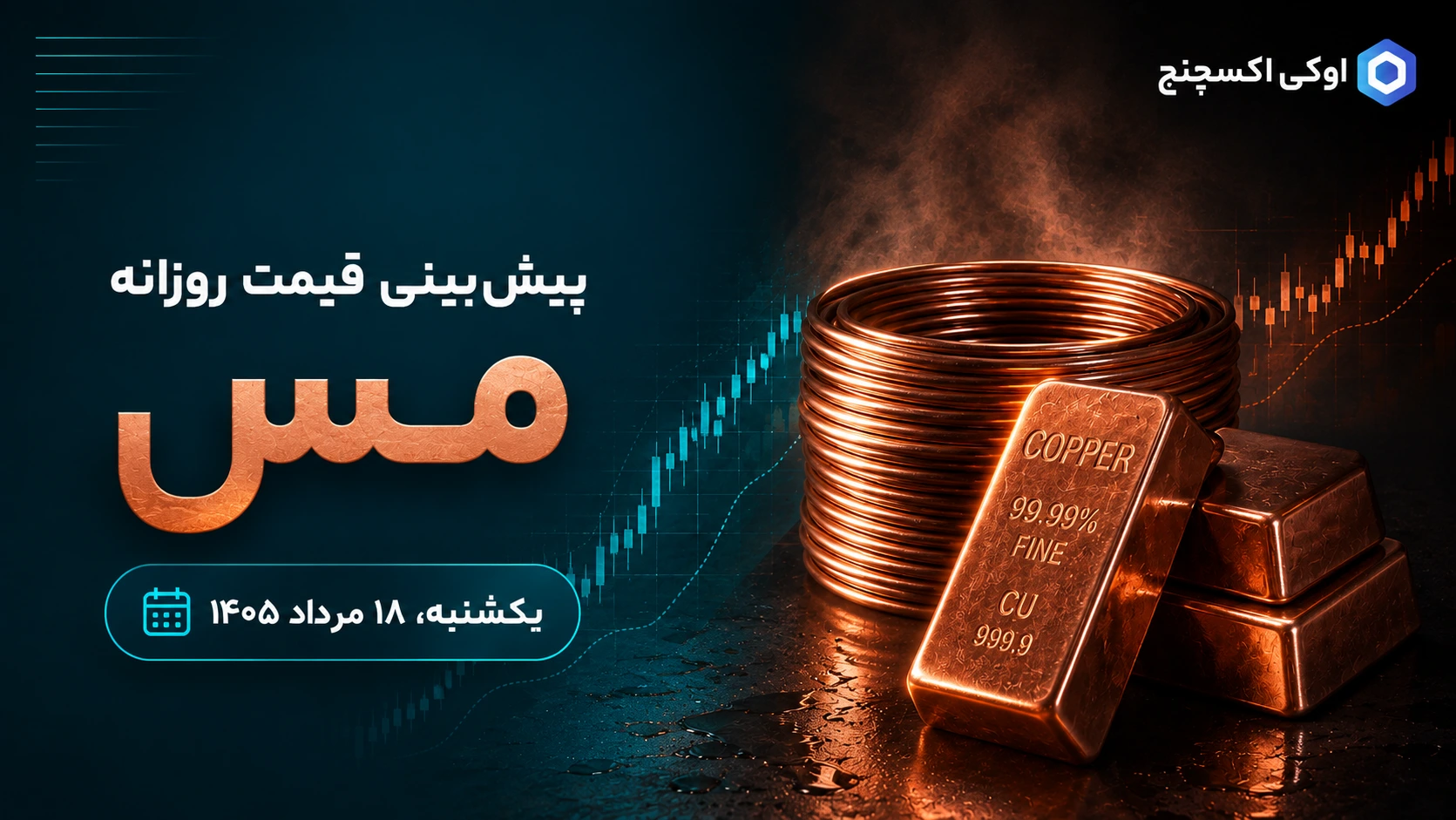 پیش بینی قیمت روزانه مس