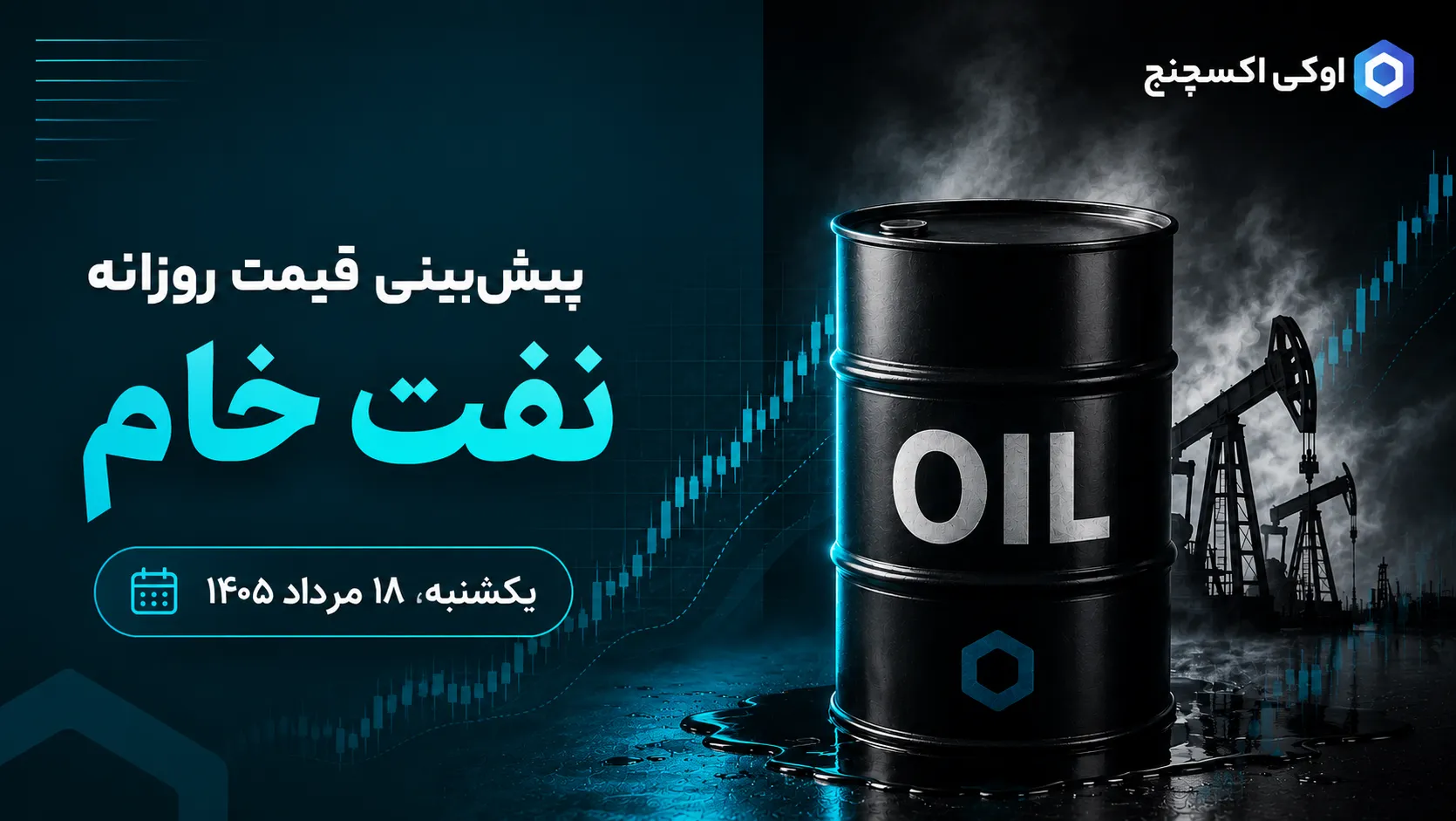 پیش بینی قیمت روزانه نفت خام