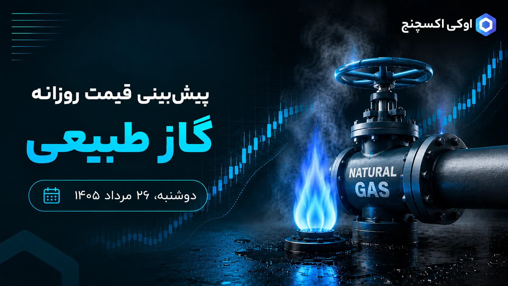 تحلیل تکنیکال گاز طبیعی