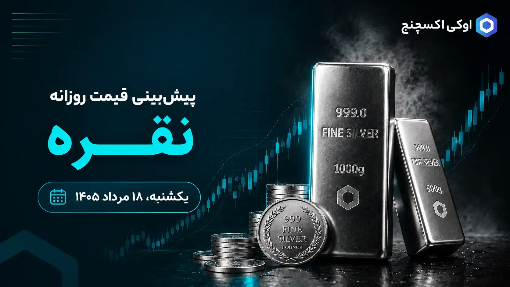 پیش بینی قیمت نقره امروز ۱۸ مرداد ۱۴۰۵
