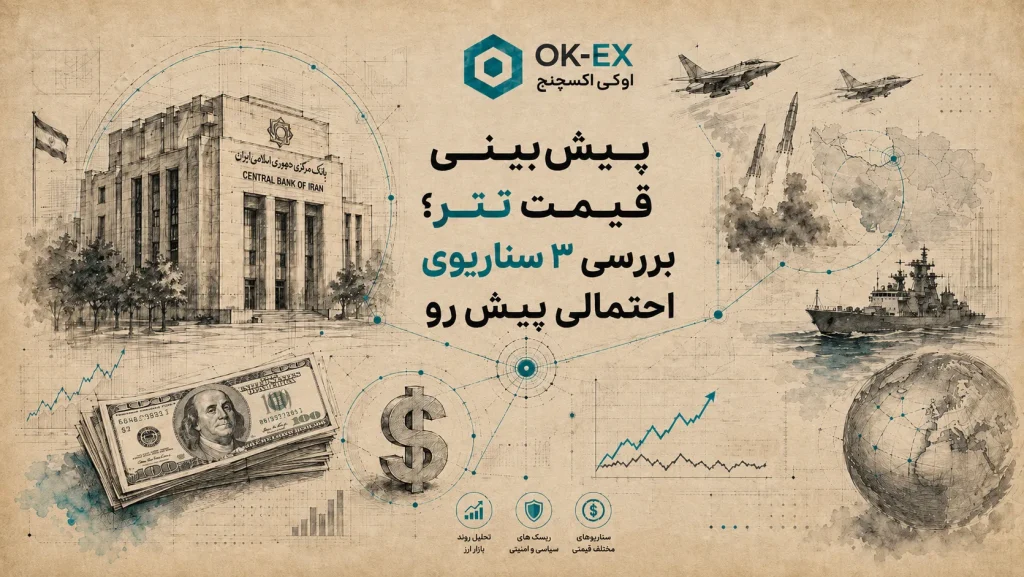 پیشبینی قیمت تتر