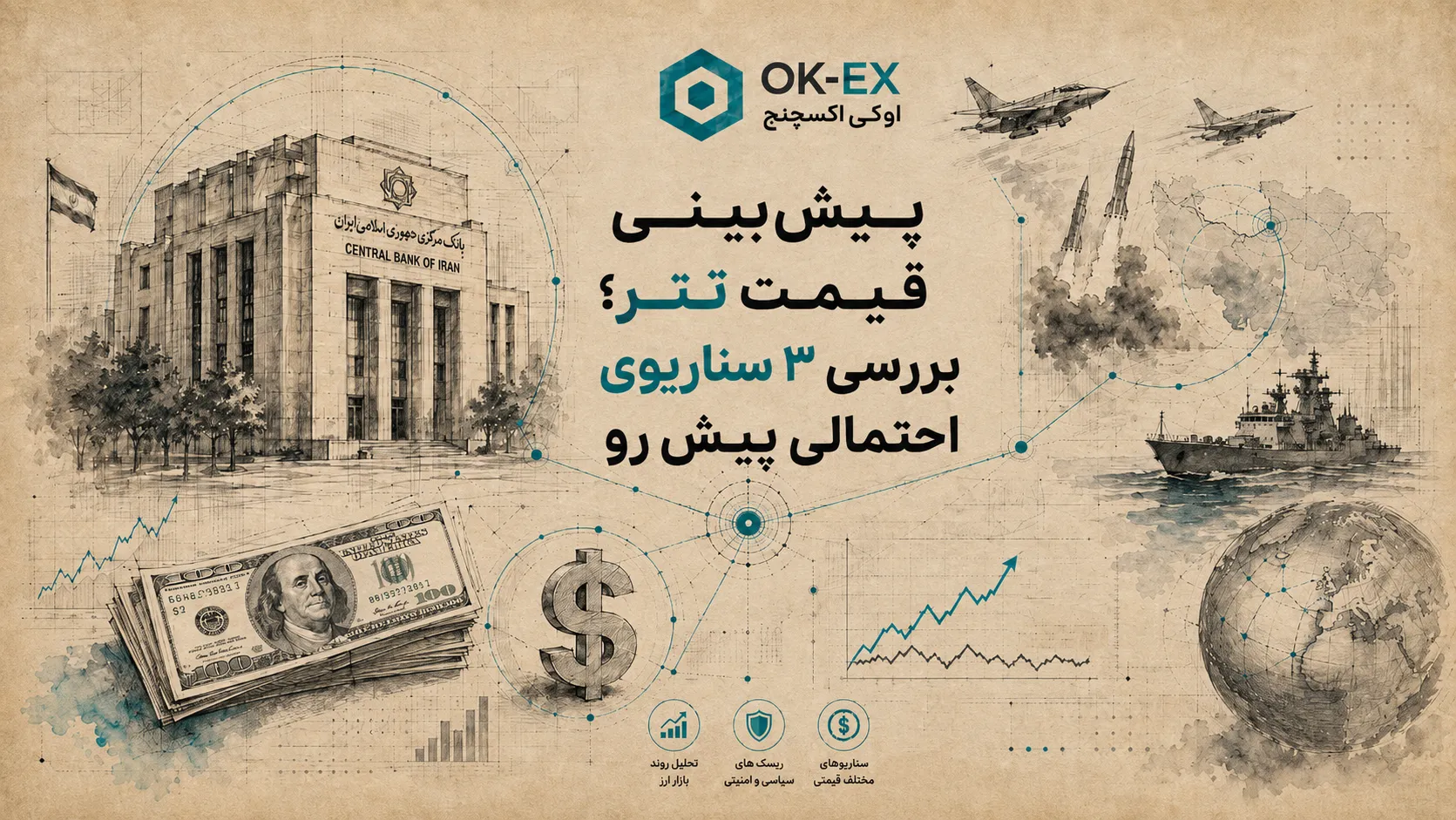 پیشبینی قیمت تتر