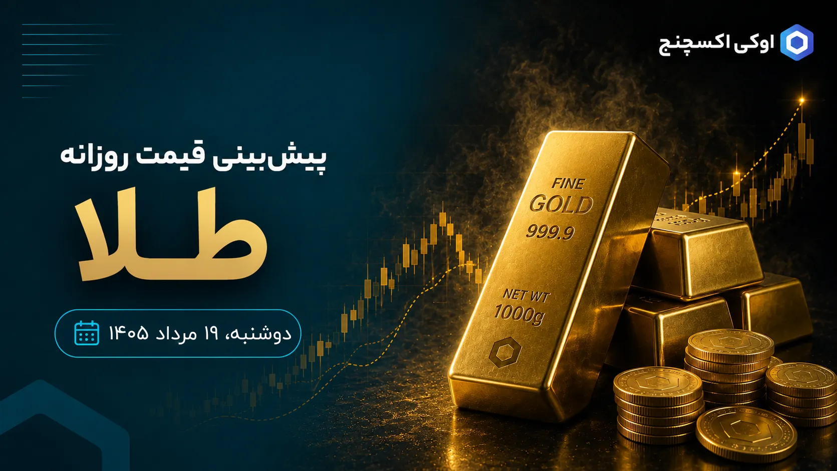 تحلیل تکنیکال طلا