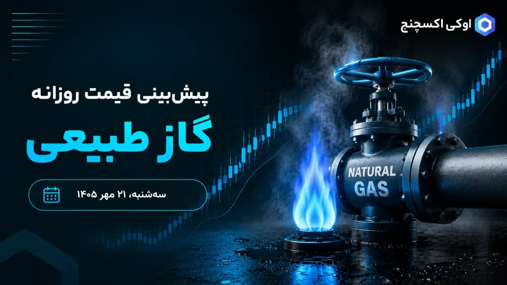 تحلیل تکنیکال گاز طبیعی