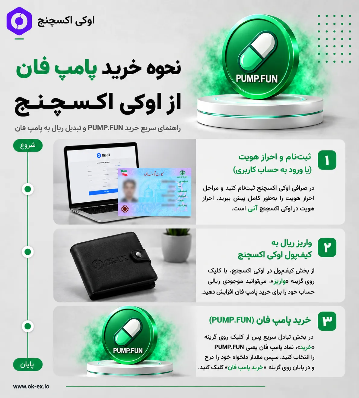 راهنمای خرید پامپ با تومان در اوکی اکسچنج راهنمای خرید پامپ با تومان در اوکی اکسچنج